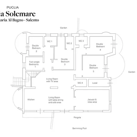 וילה Solemare By Raro Nardò