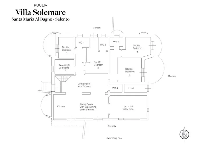 Villa Solemare By Raro Nardò